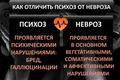 Лечение психоза в Леникенте